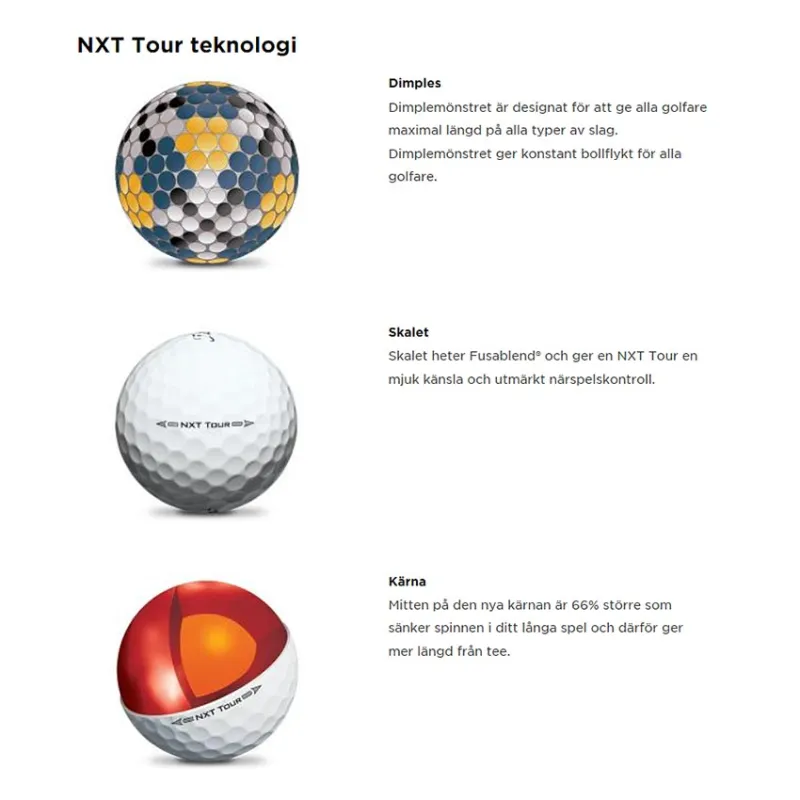 Golfbollar Titleist Tour Soft
